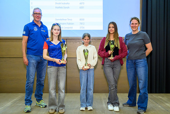 031_Thermentrophy-Siegerehrung-20267390