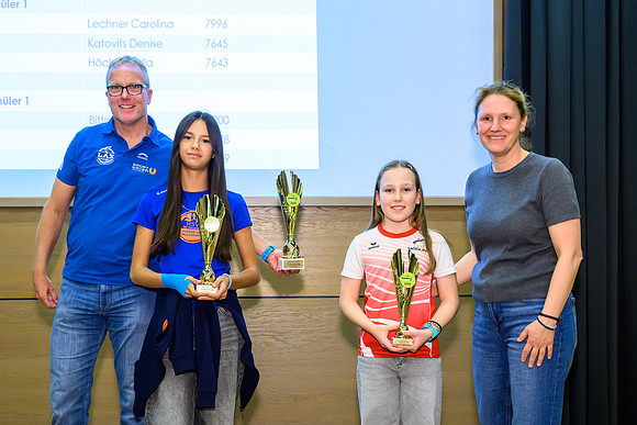 023_Thermentrophy-Siegerehrung-20267343