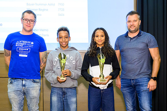 042_Thermentrophy-Siegerehrung-20267442
